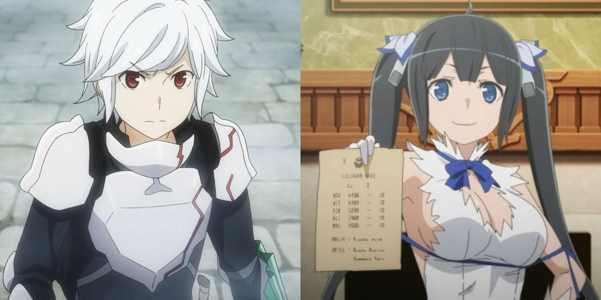 Bell Cranel với chỉ số Falna trên lưng trong anime DanMachi