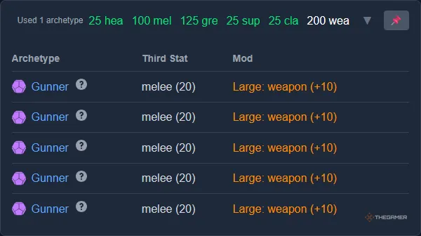 Chỉ số PvE tốt nhất Destiny 2