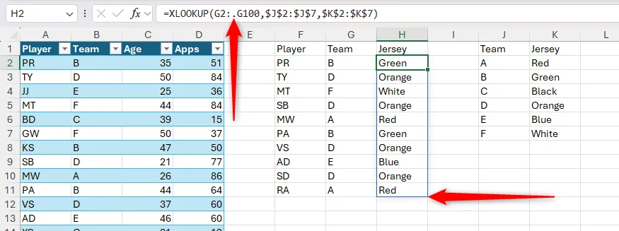 Ví dụ trim dot operator trong XLOOKUP cắt giới hạn mảng đến phạm vi dữ liệu thực tế